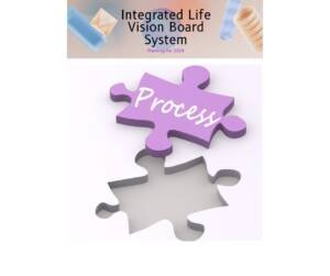 Sara Inner Healing 1-2-300x251 Integrated Life Vision Board System TEMPLATE