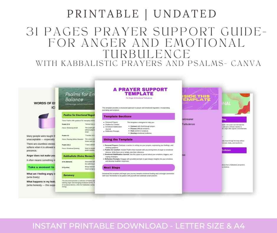 Prayer Support Guide for Anger & Emotional Turbulence