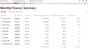 Sara Inner Healing 4-1-1-300x169 Financial Stress Management  