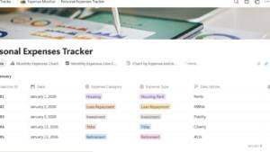 Sara Inner Healing 6-1-1-300x169 Notion Personal Finance Tracker (USA Edition)  