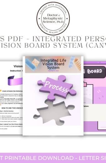 Integrated Life Vision Board System TEMPLATE