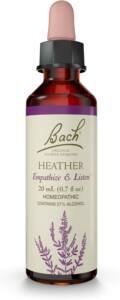 Sara Inner Healing 61Bz9Ty7ybL._AC_SL1500_-120x300 Emotional Resilience- Tools for Mental Wellness  